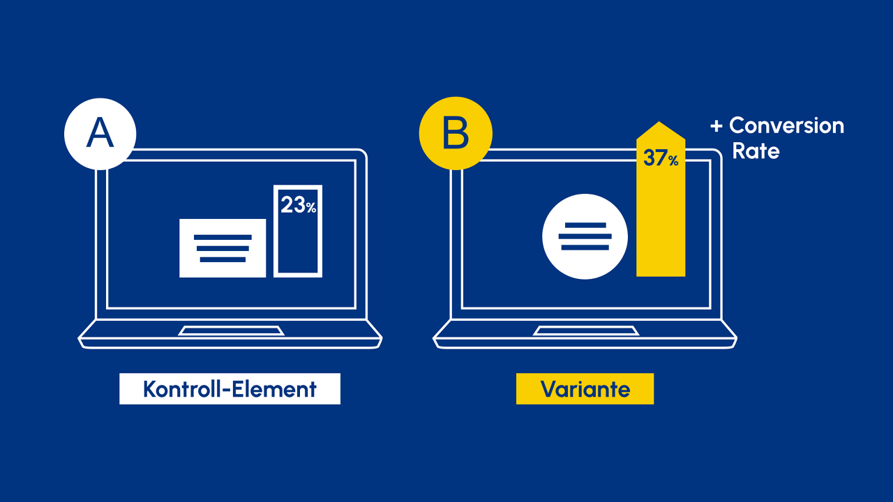 Zwei Laptops, links ist das Kontroll-Element, rechts ist die Variante. Die Variante hat eine höhere Conversion Rate